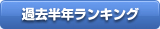 �ߋ����N�����L���O